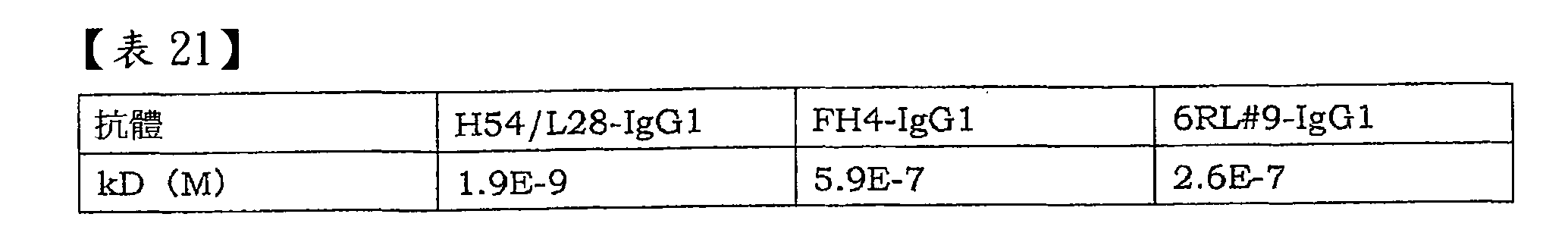 Figure 101135762-A0202-02-0284-56