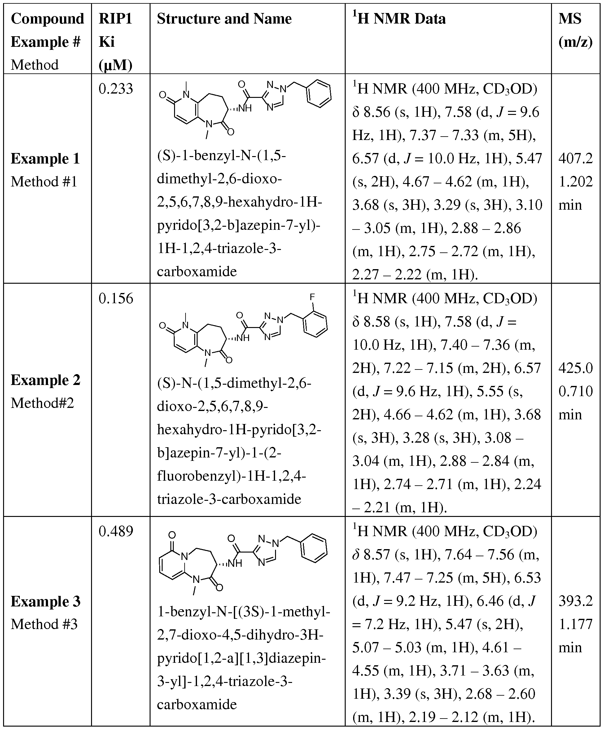 Figure imgf000089_0001