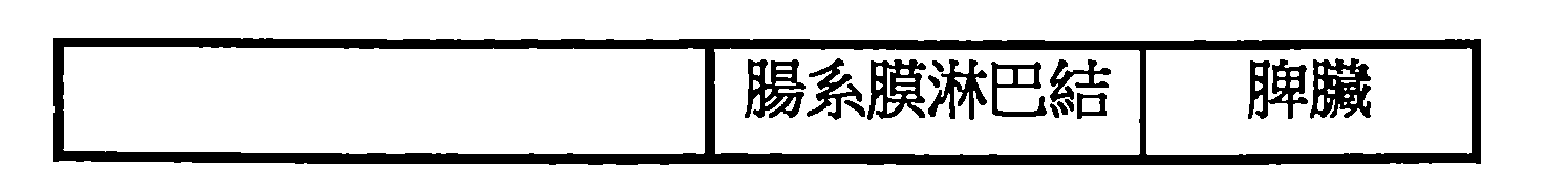 Figure 109123150-A0202-12-0103-37