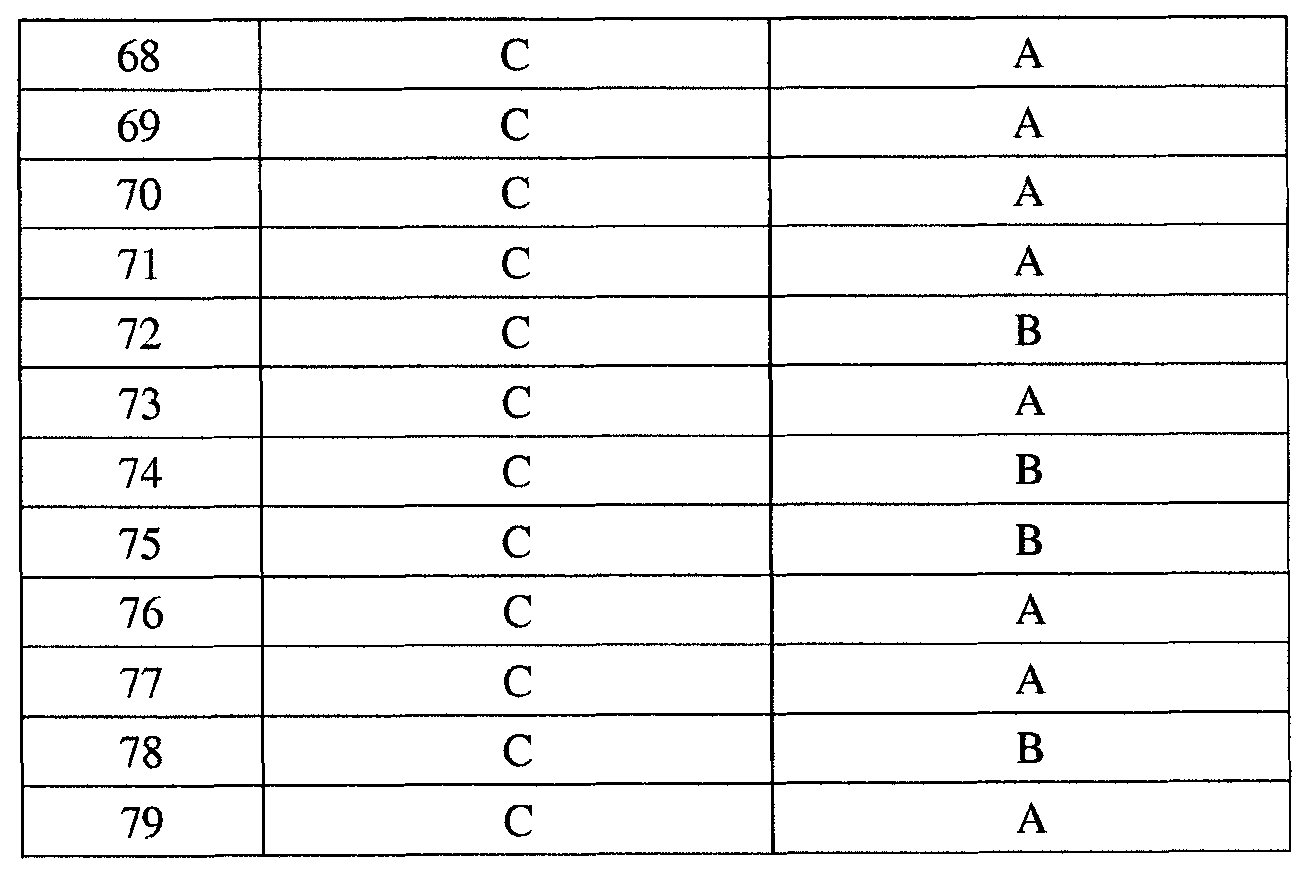 Figure 112010005180177-pct00118