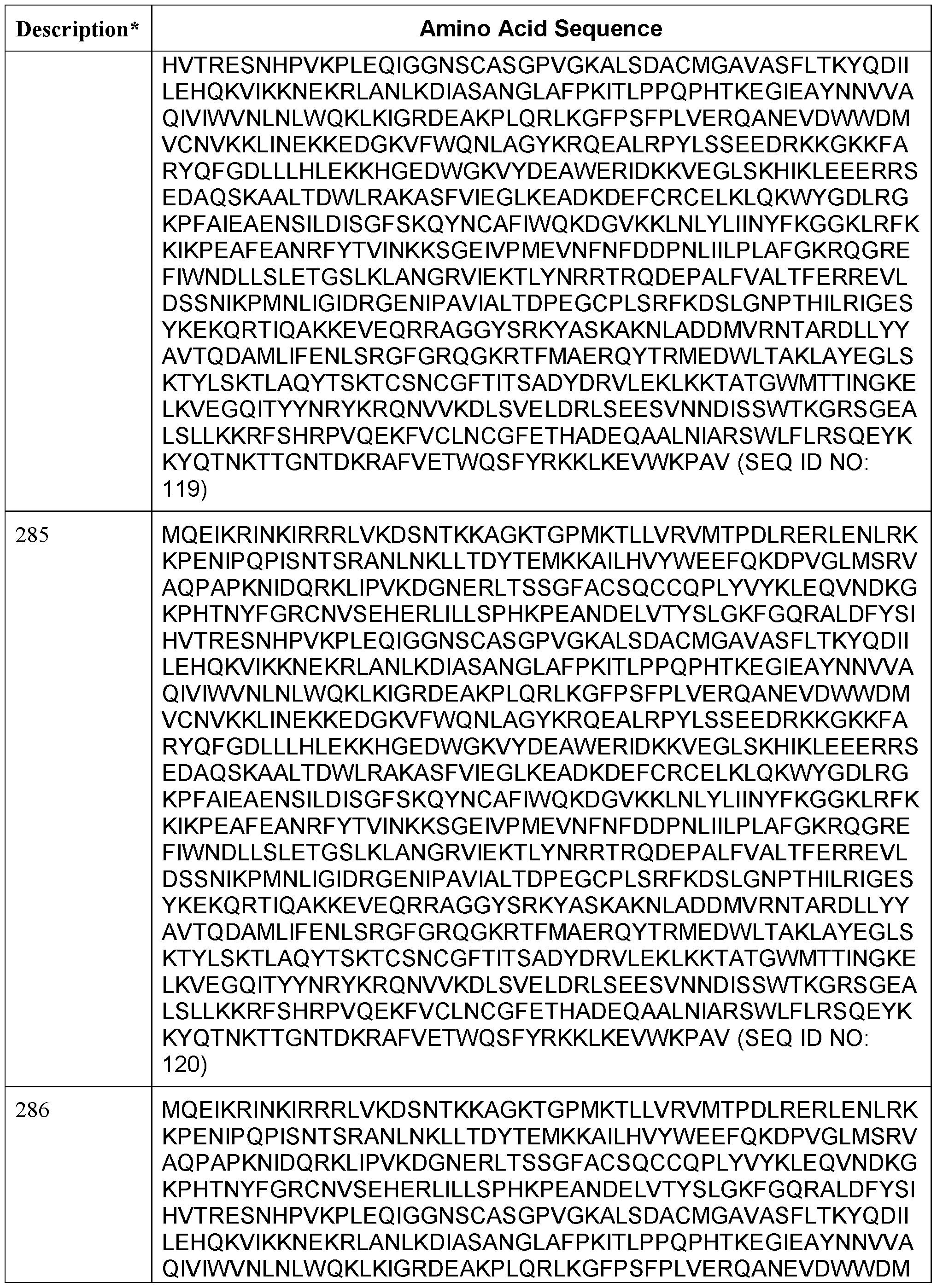 Figure imgf000136_0001