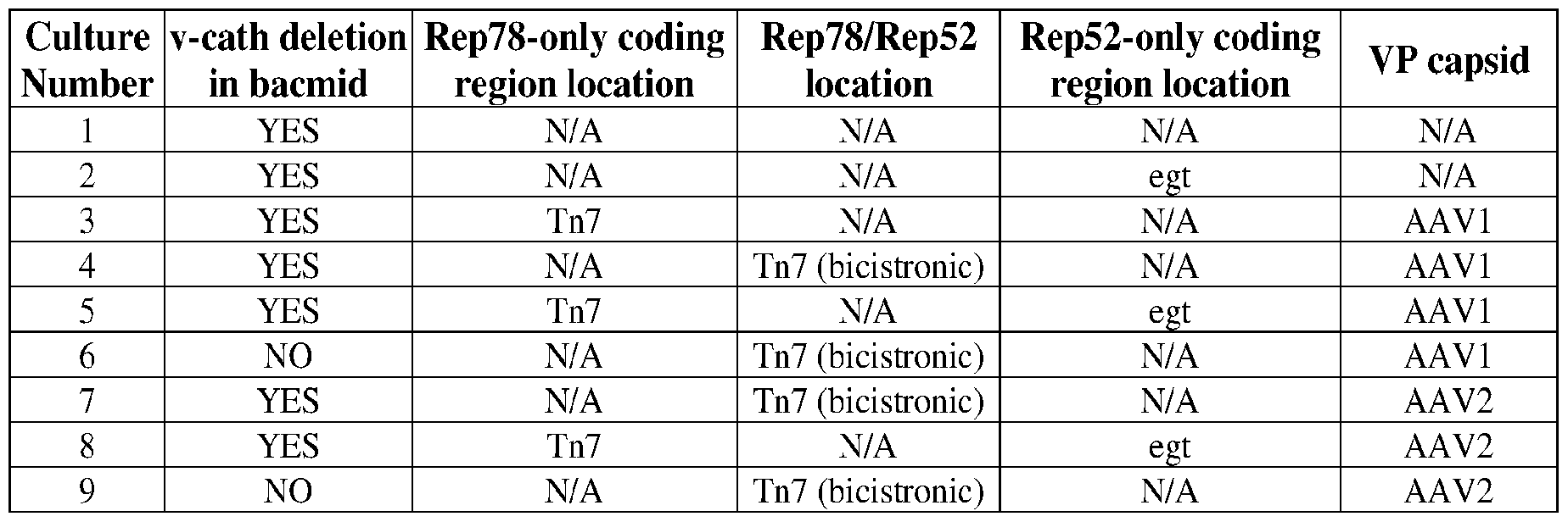Figure imgf000227_0001