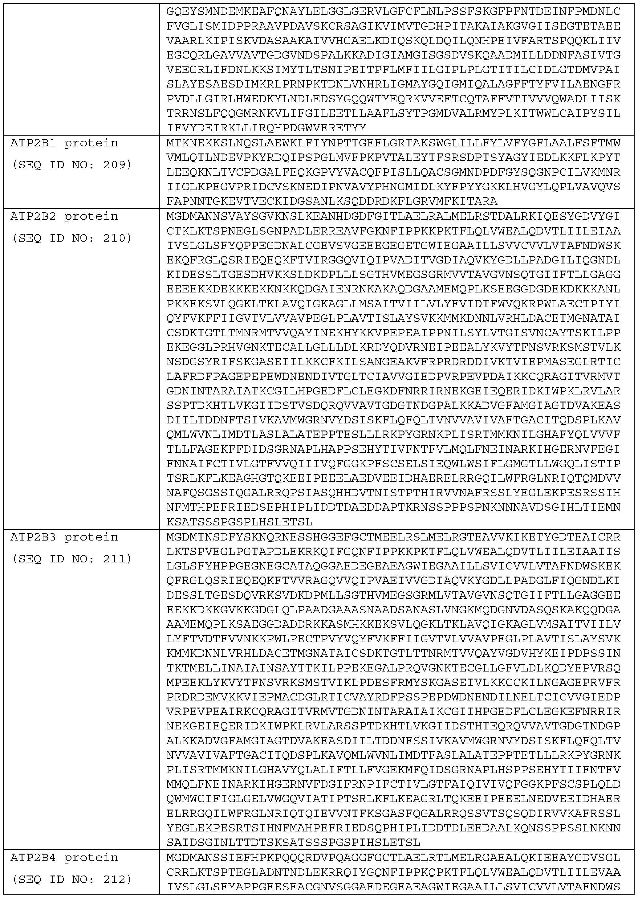 Figure imgf000130_0001