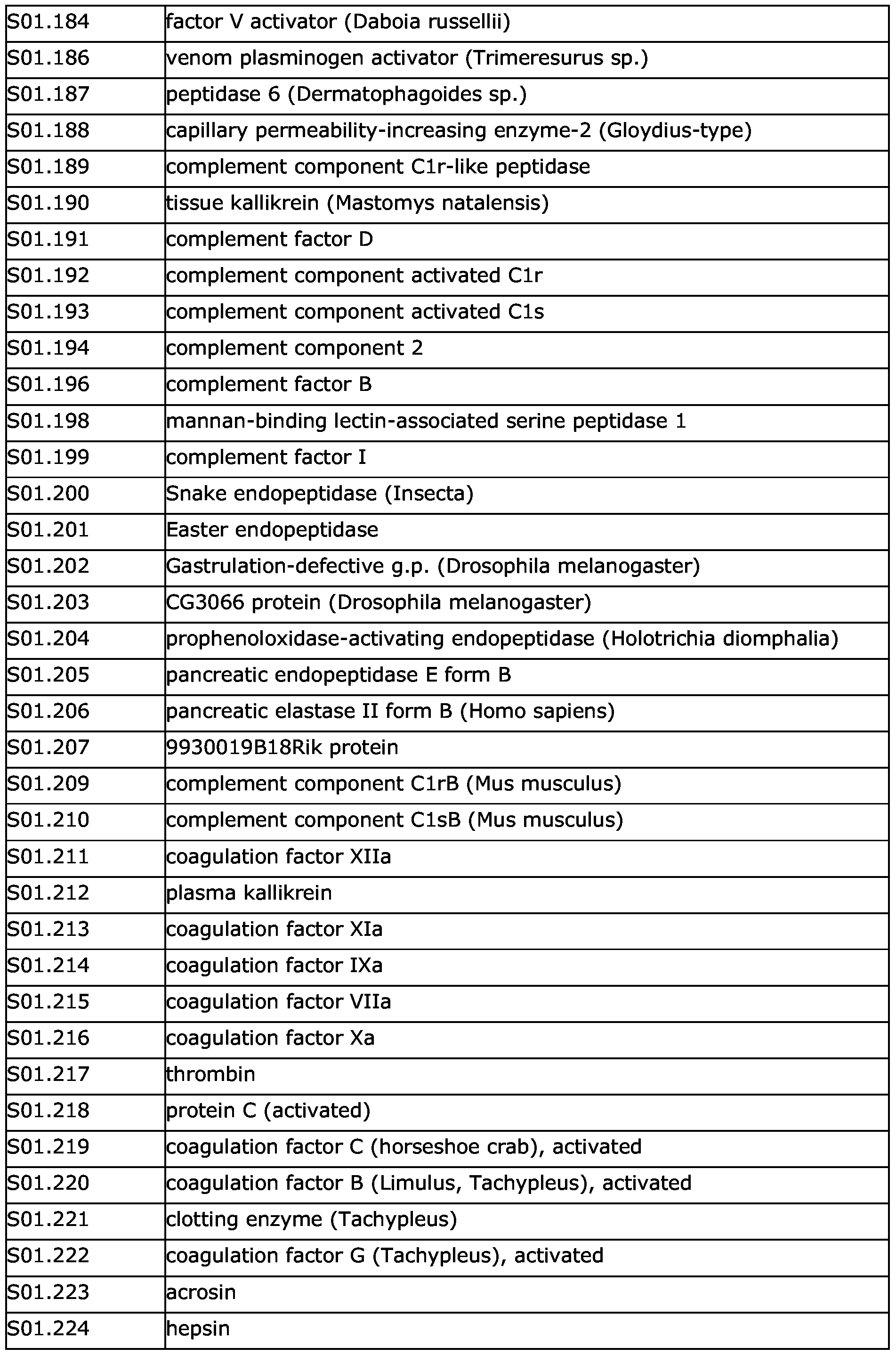 Figure imgf000081_0001