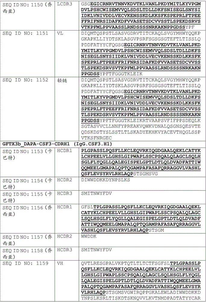 Figure BDA0002375507530001721