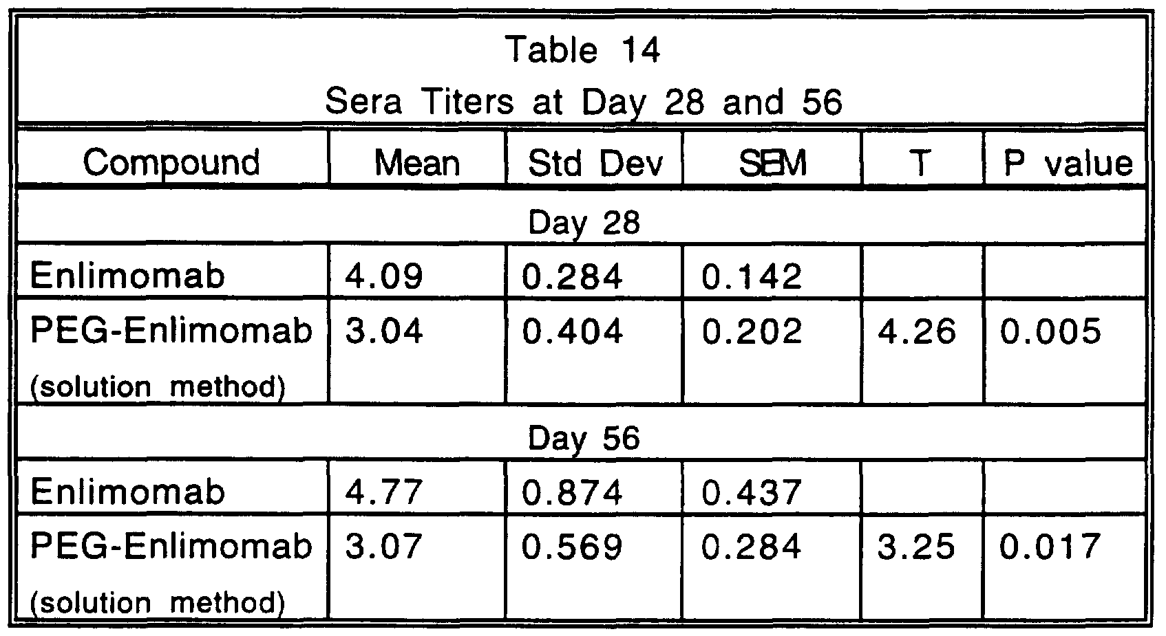 Figure imgf000081_0001