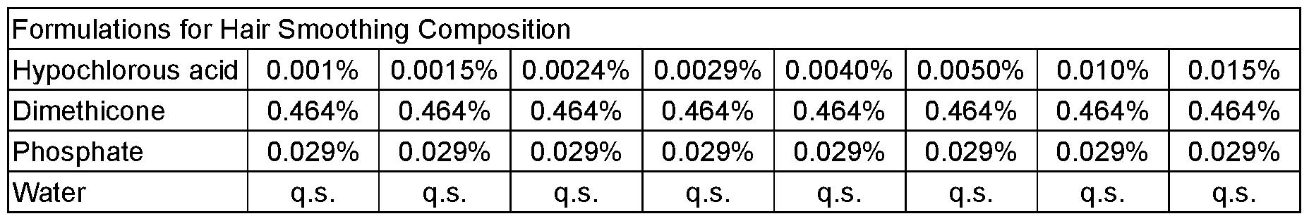 Figure imgf000103_0004