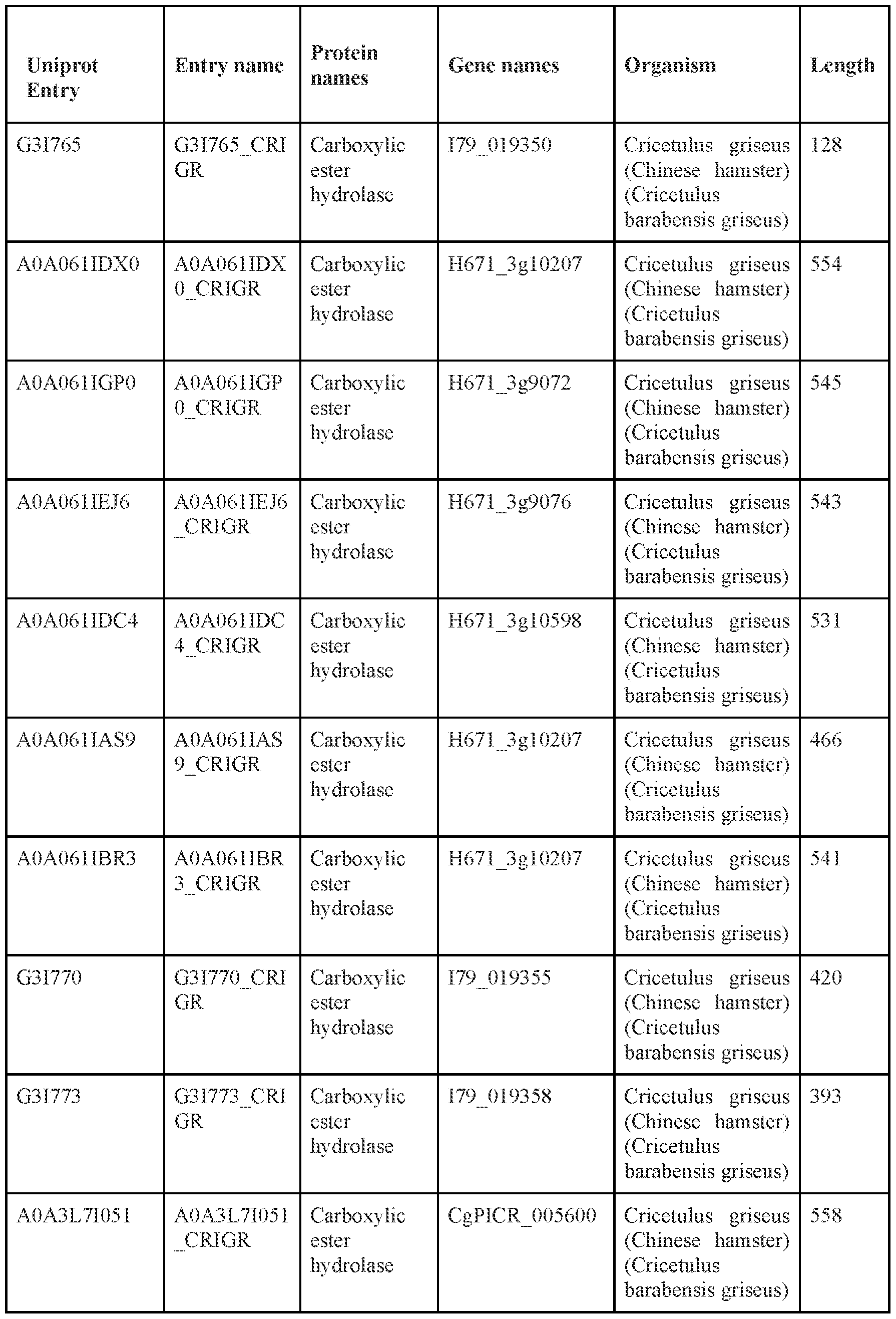 Figure imgf000044_0001