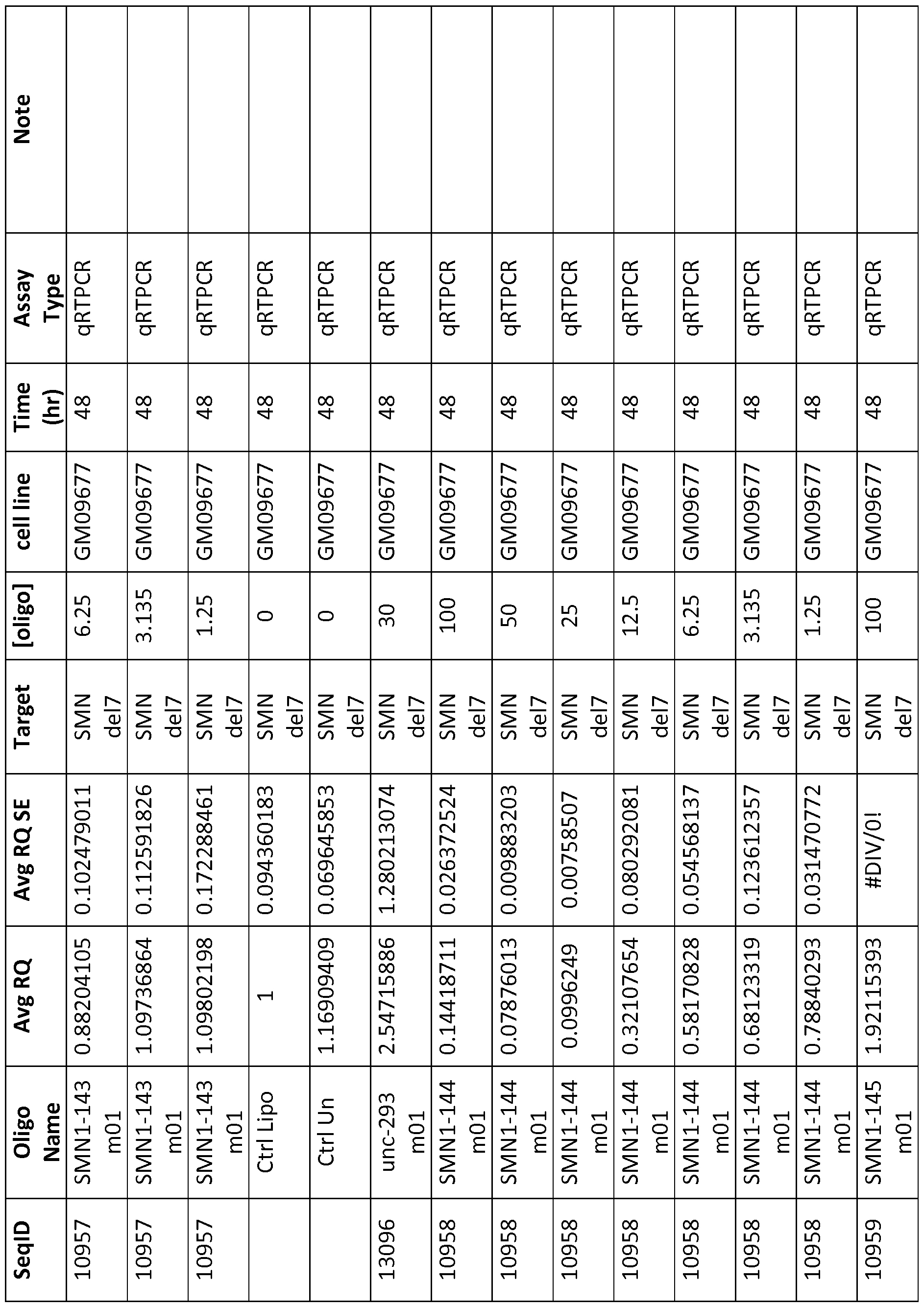 Figure imgf000222_0001