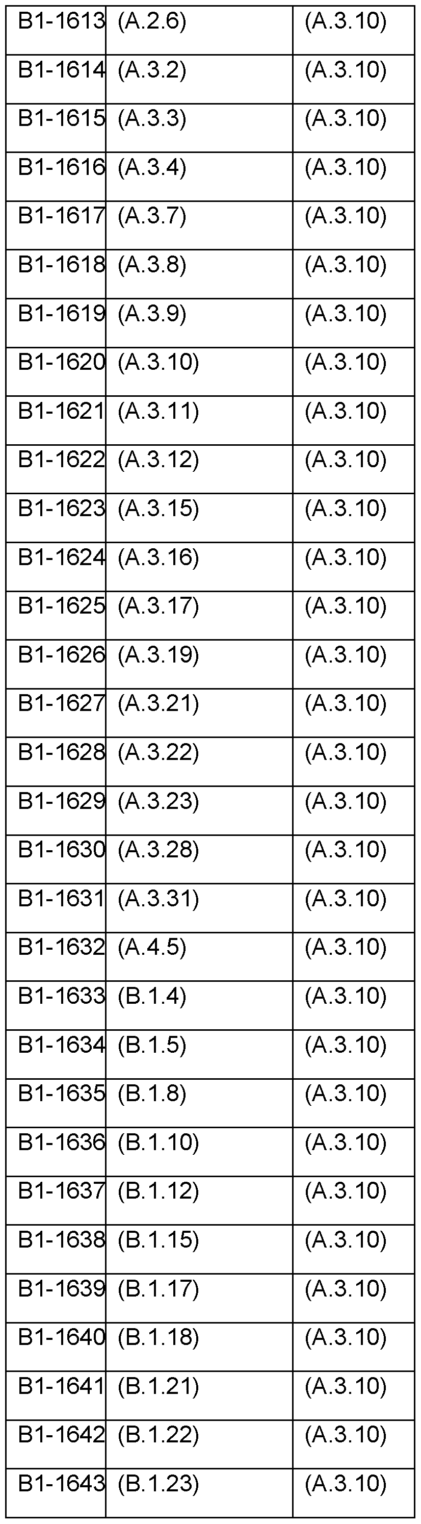 Figure imgf000076_0002