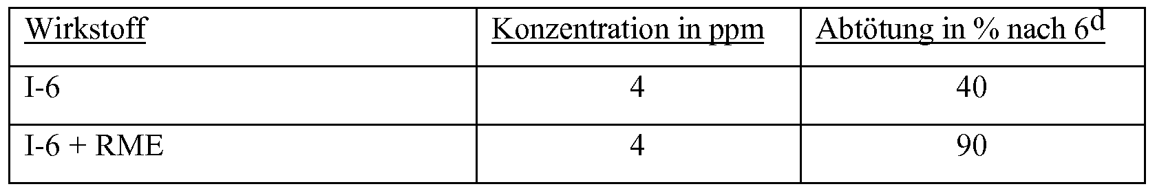 Figure imgf000067_0002