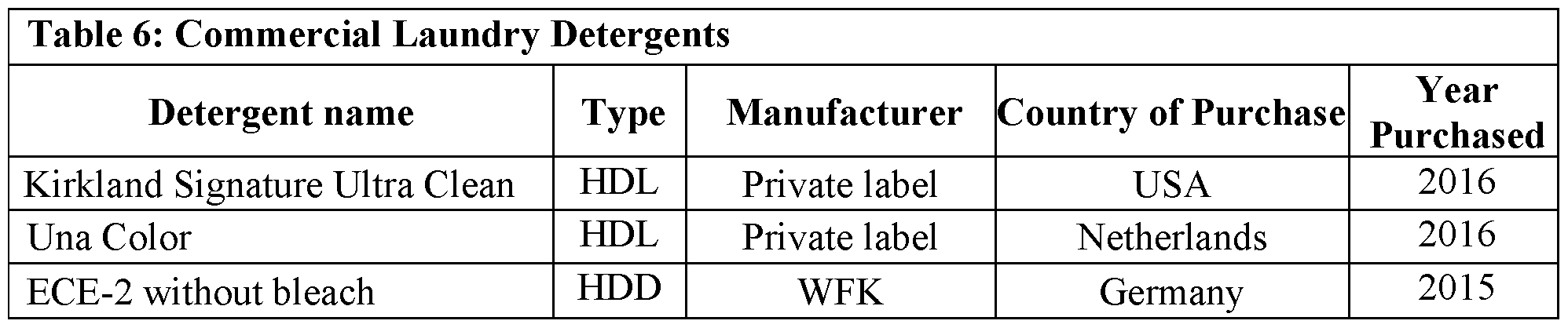 Figure imgf000093_0001