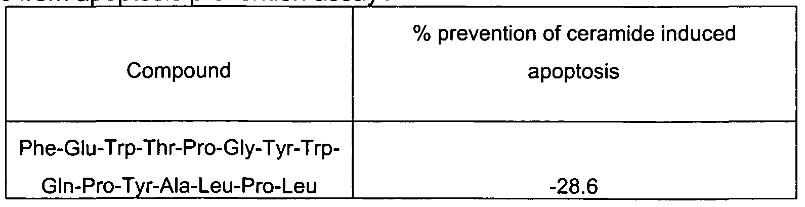 Figure imgf000098_0002