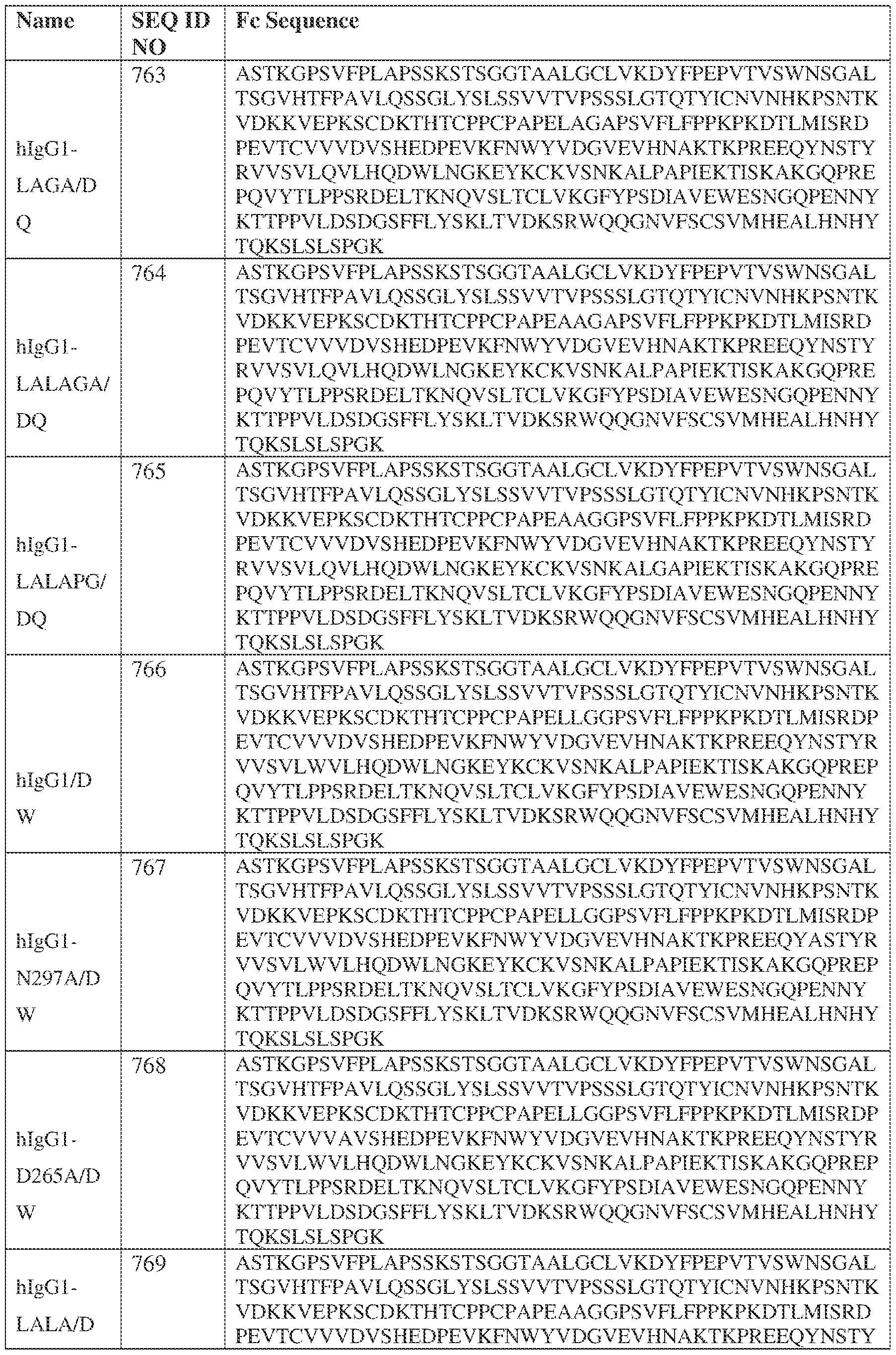 Figure imgf000170_0001