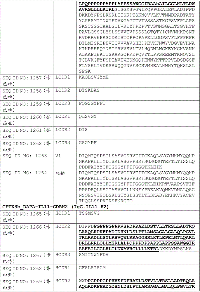 Figure BDA0002375507530001811