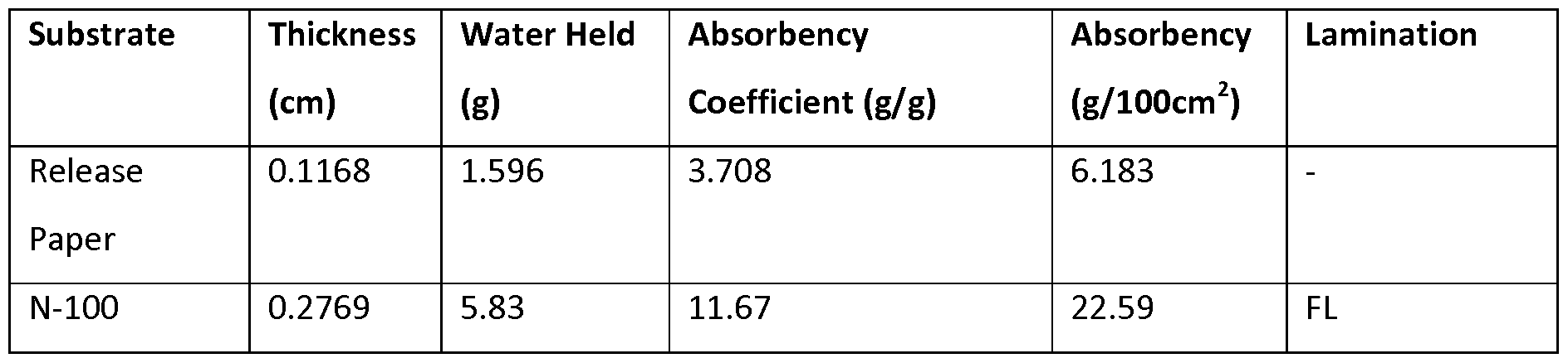 Figure imgf000067_0001
