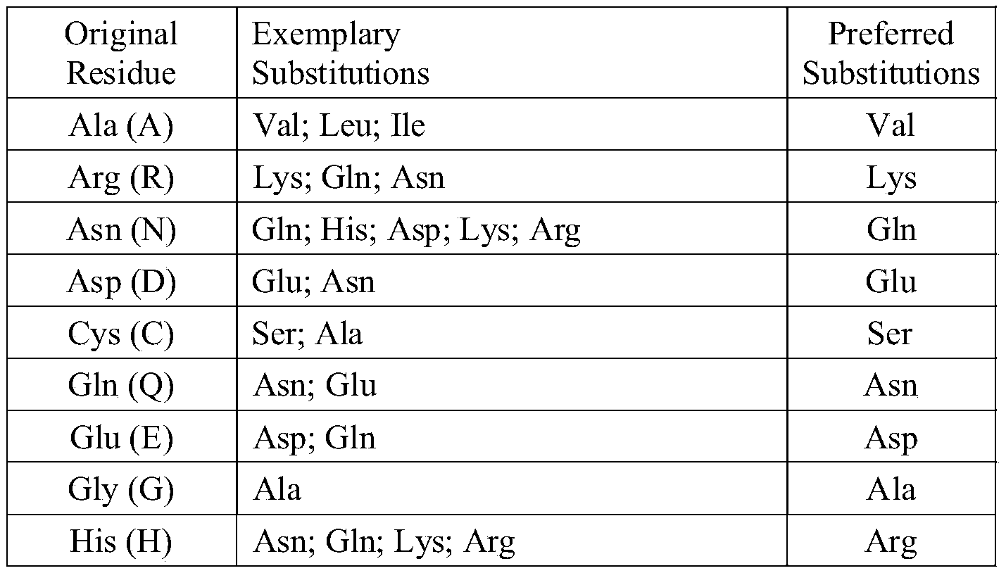 Figure PCTCN2021105424-appb-000001