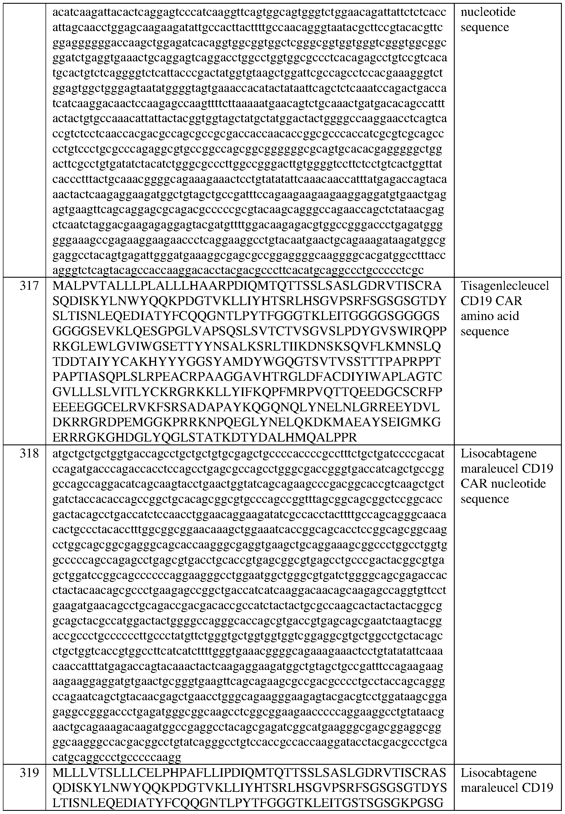 Figure imgf000202_0001
