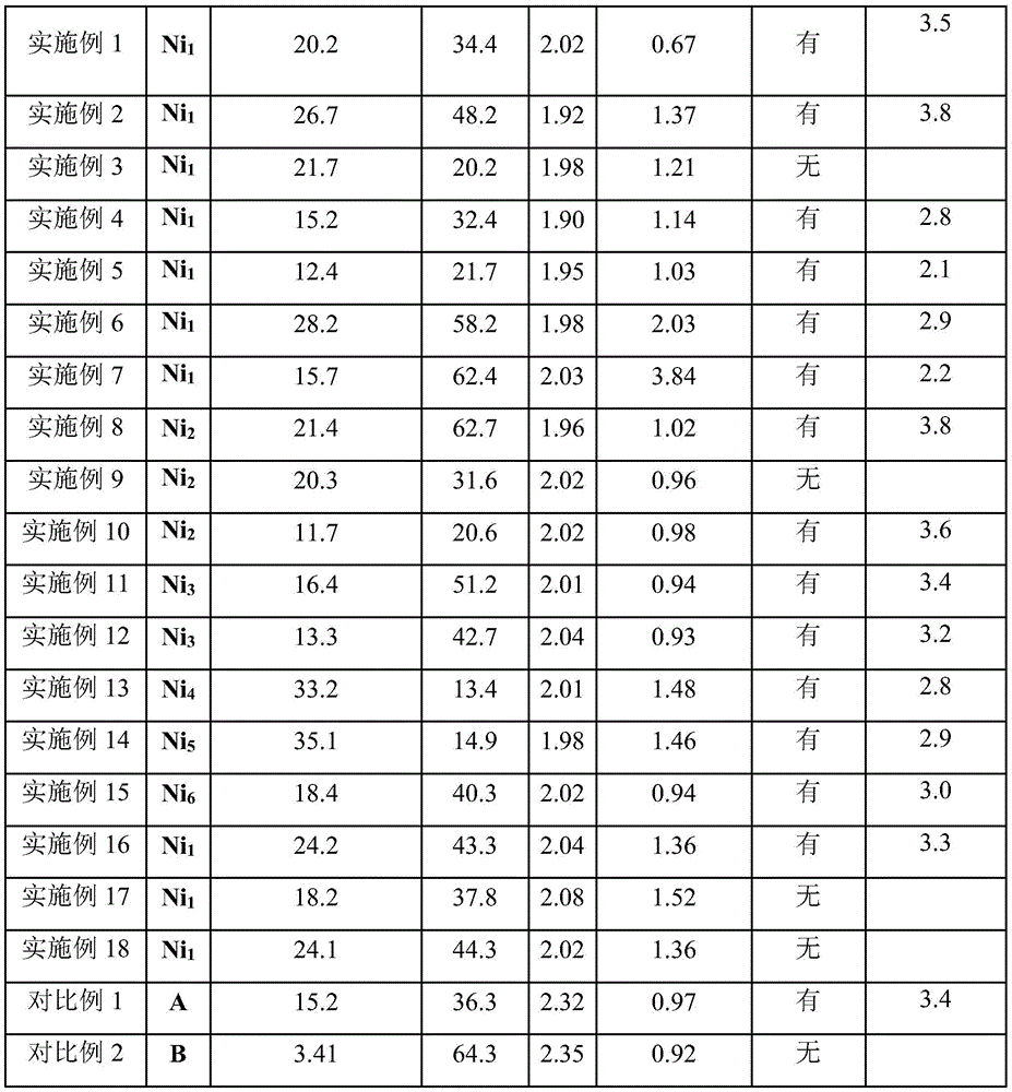 Figure GDA0003381755970000241