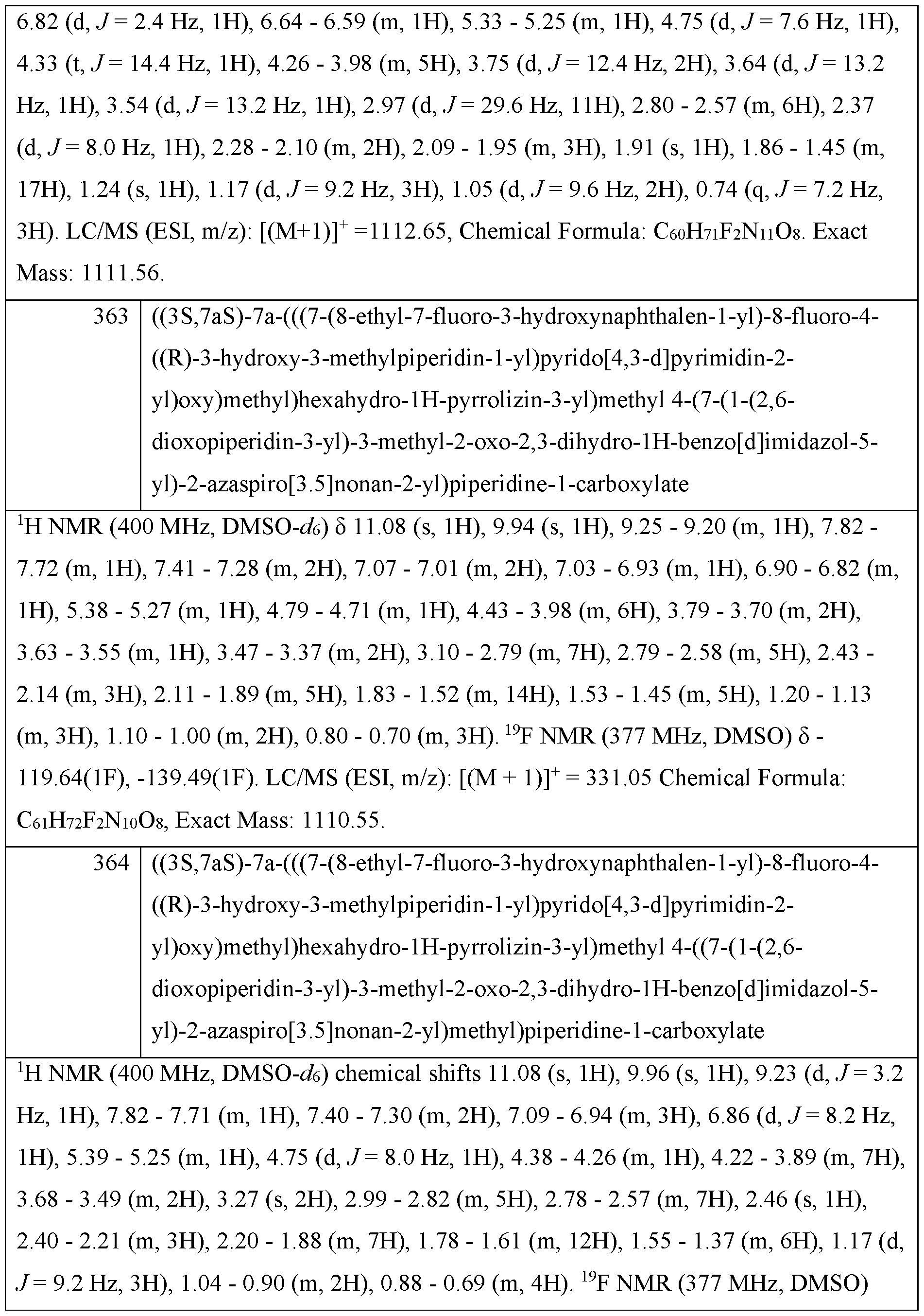Figure imgf000404_0001