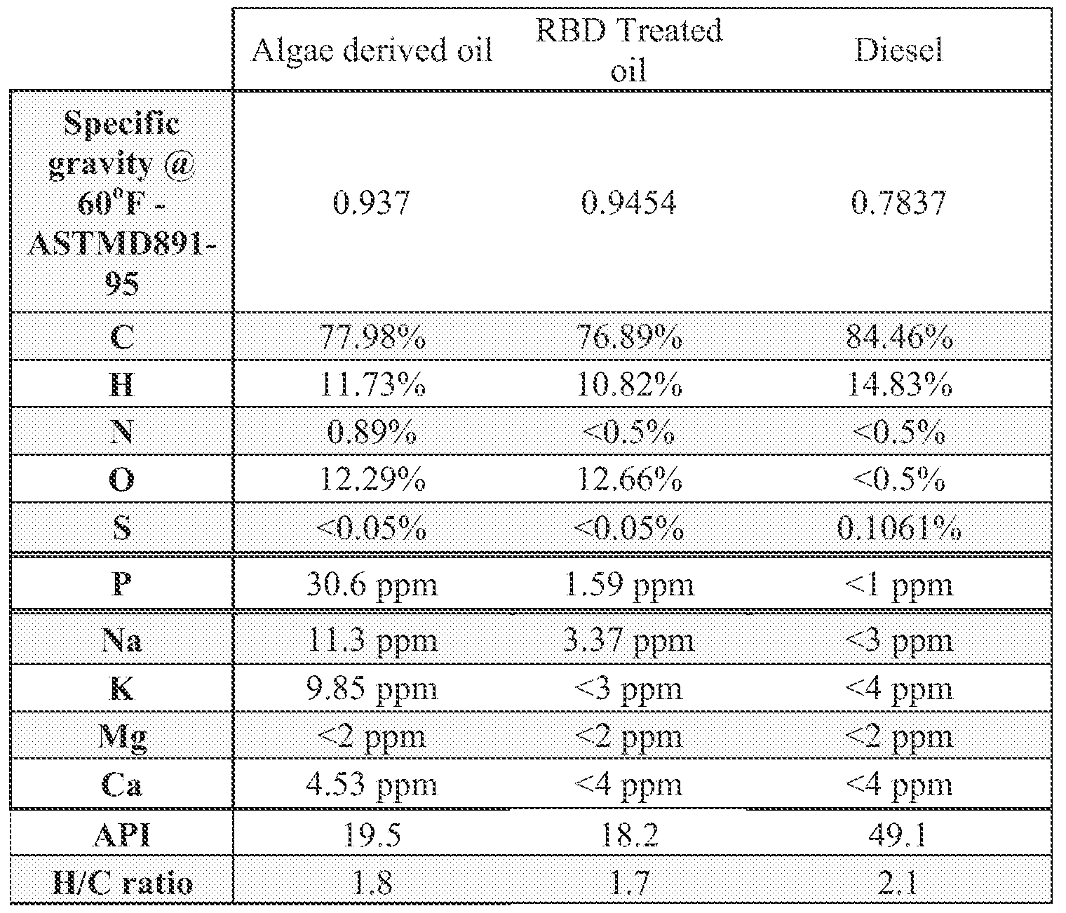 Figure imgf000075_0001