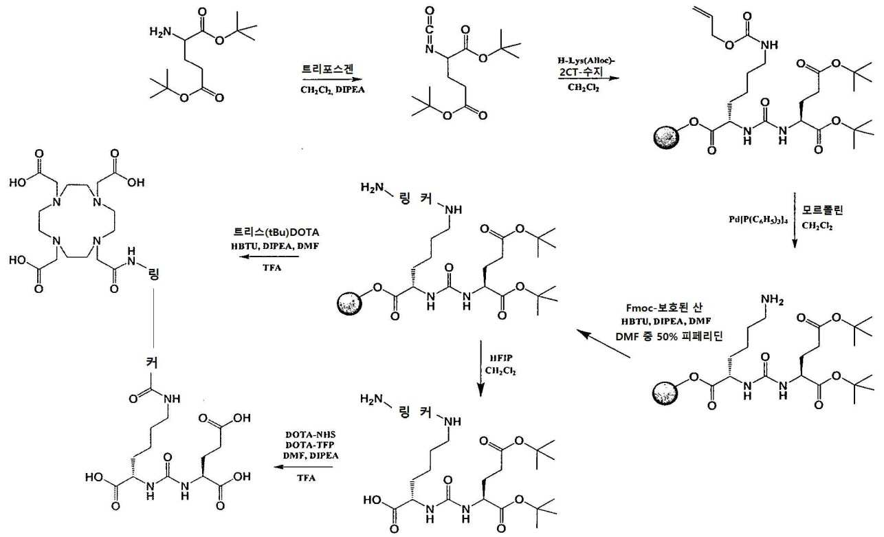 Figure 112016044587010-pct00017