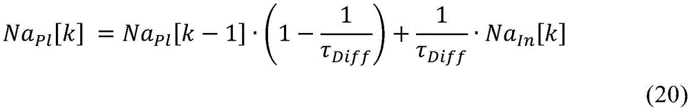 Figure BDA0002789850940000121