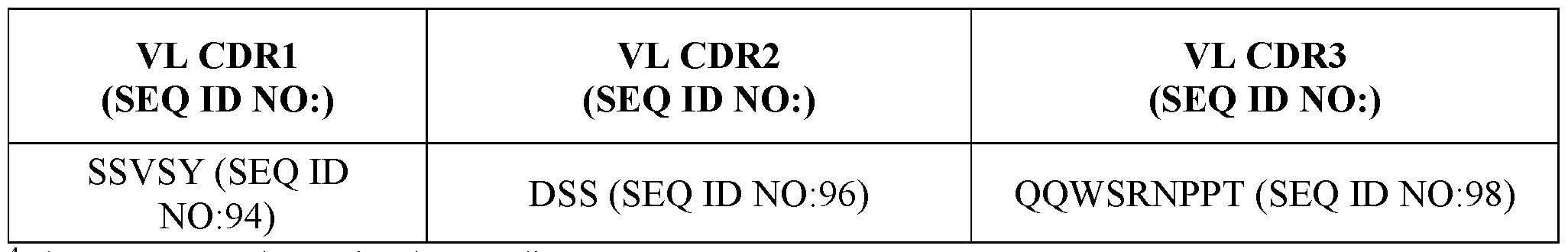 Figure imgf000041_0001