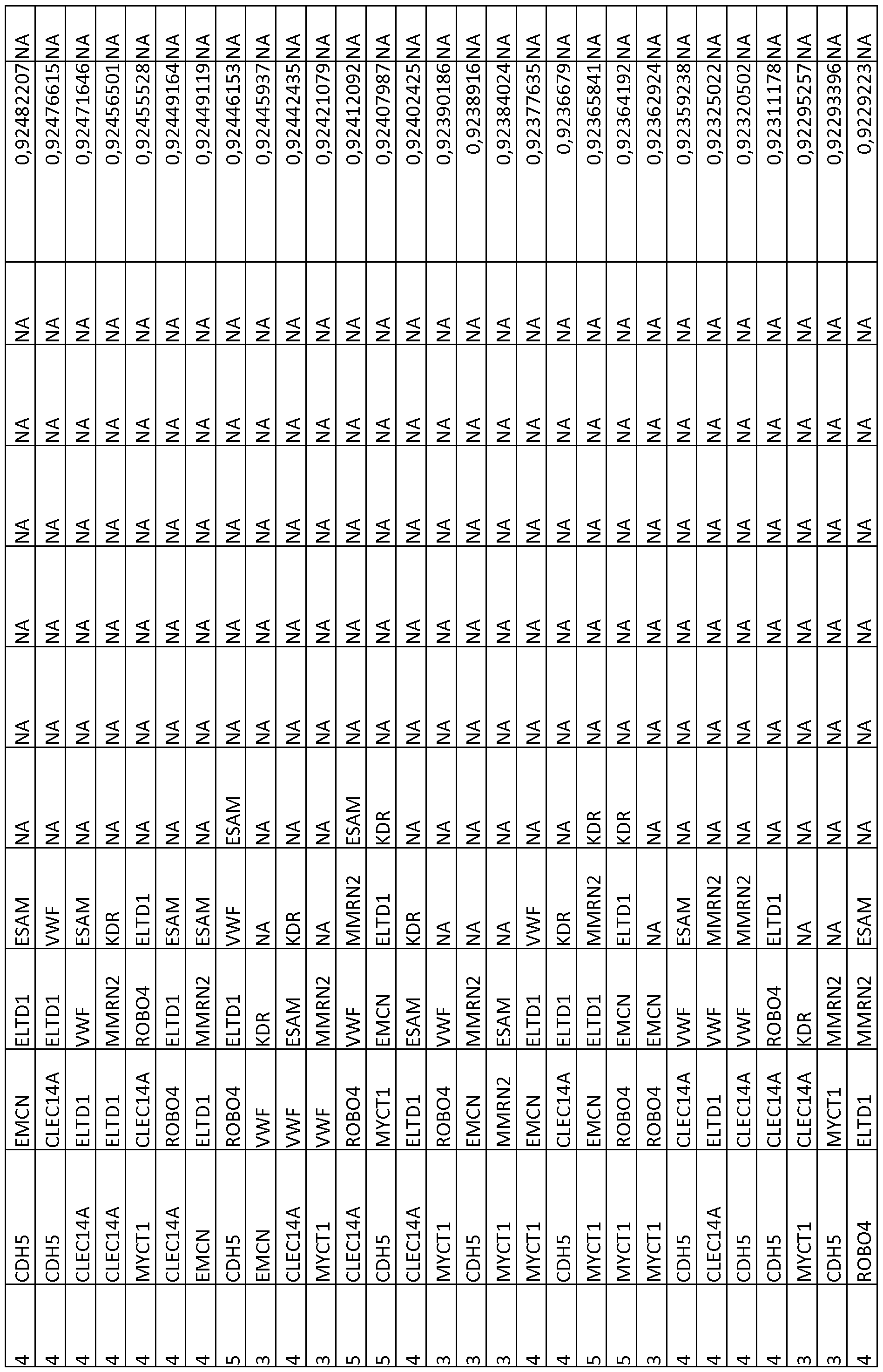 Figure imgf000124_0001