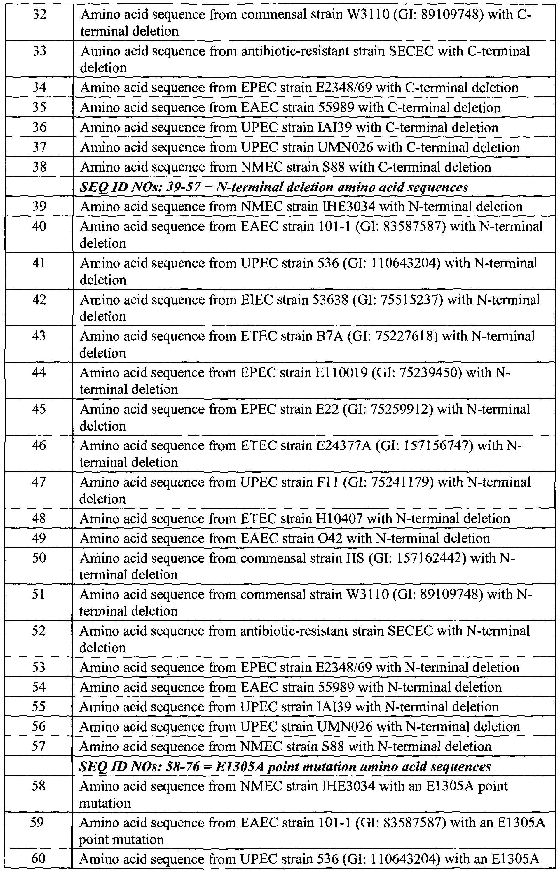 Figure imgf000045_0001