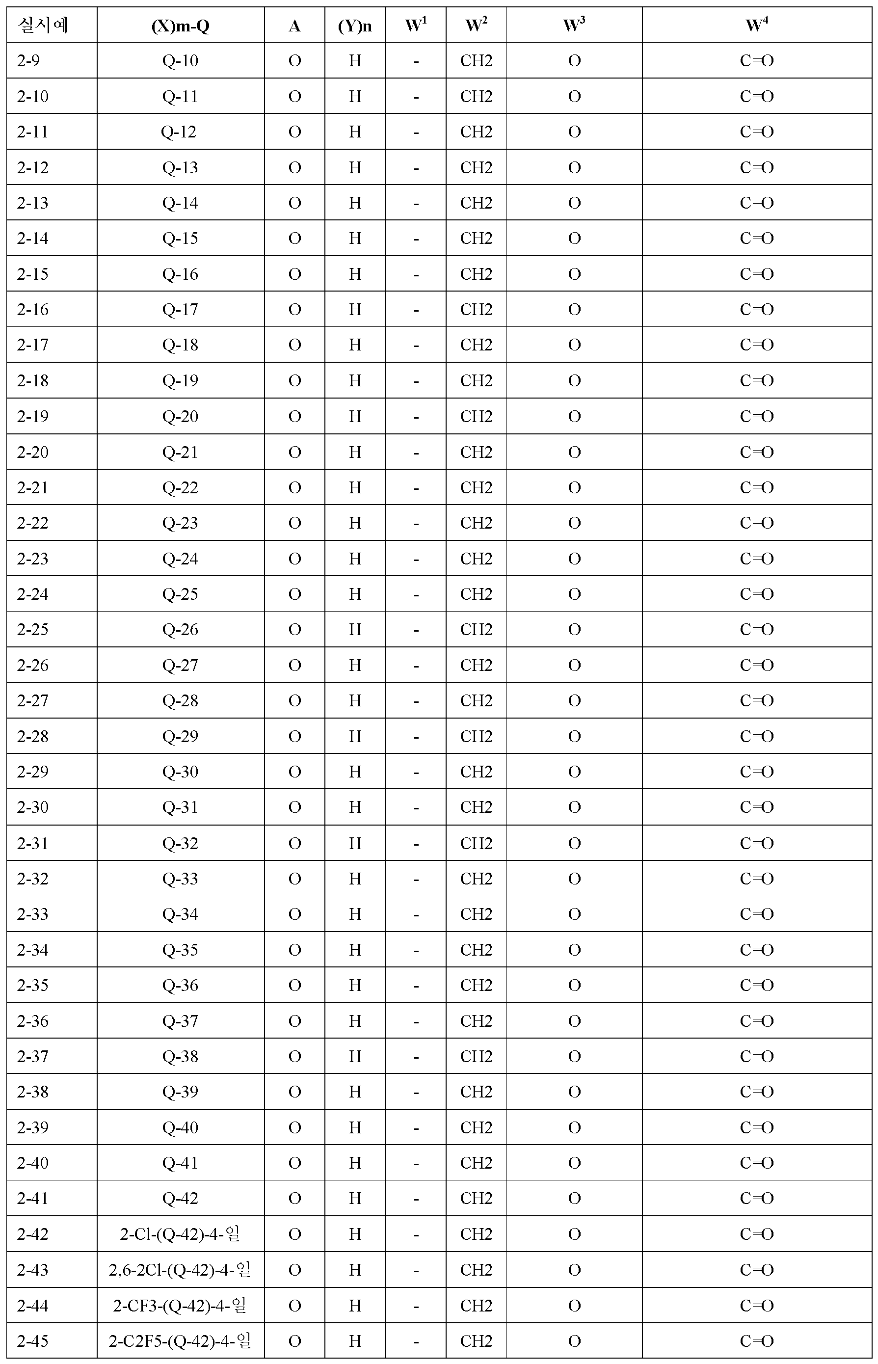 Figure 112010063141505-pct00160