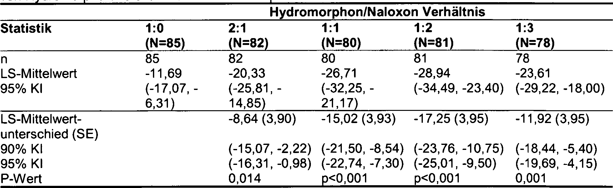 Figure DE112014005175T5_0006