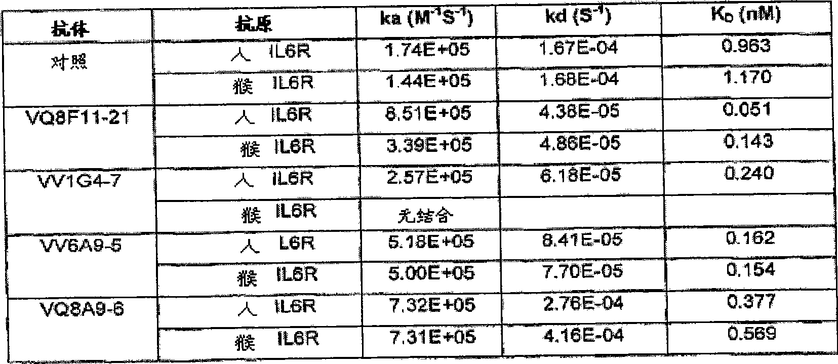 Figure A200780019546D00231
