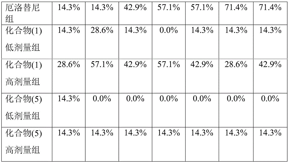 Figure BDA0003452995320000221