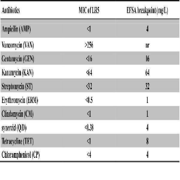 Figure 112014017941371-pat00001