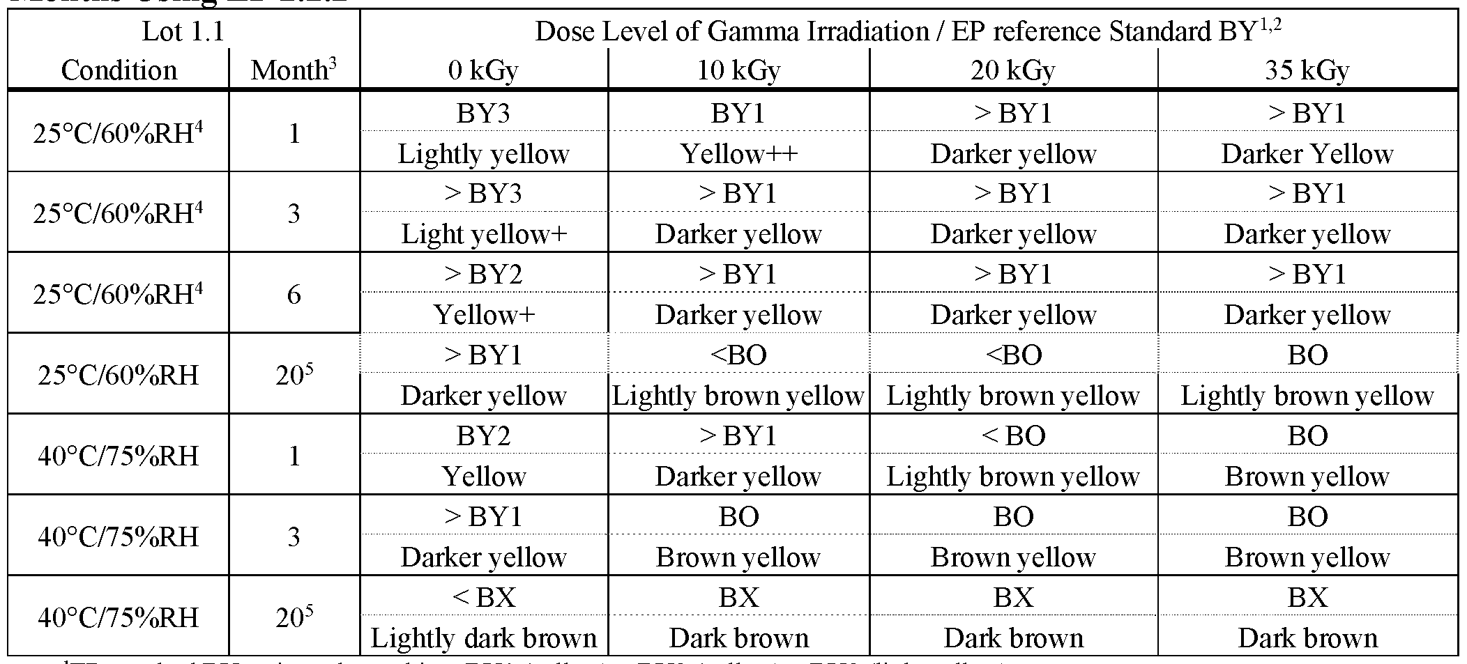 Figure imgf000066_0001