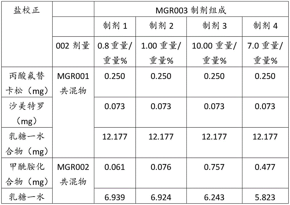 Figure BDA0004018303590000482