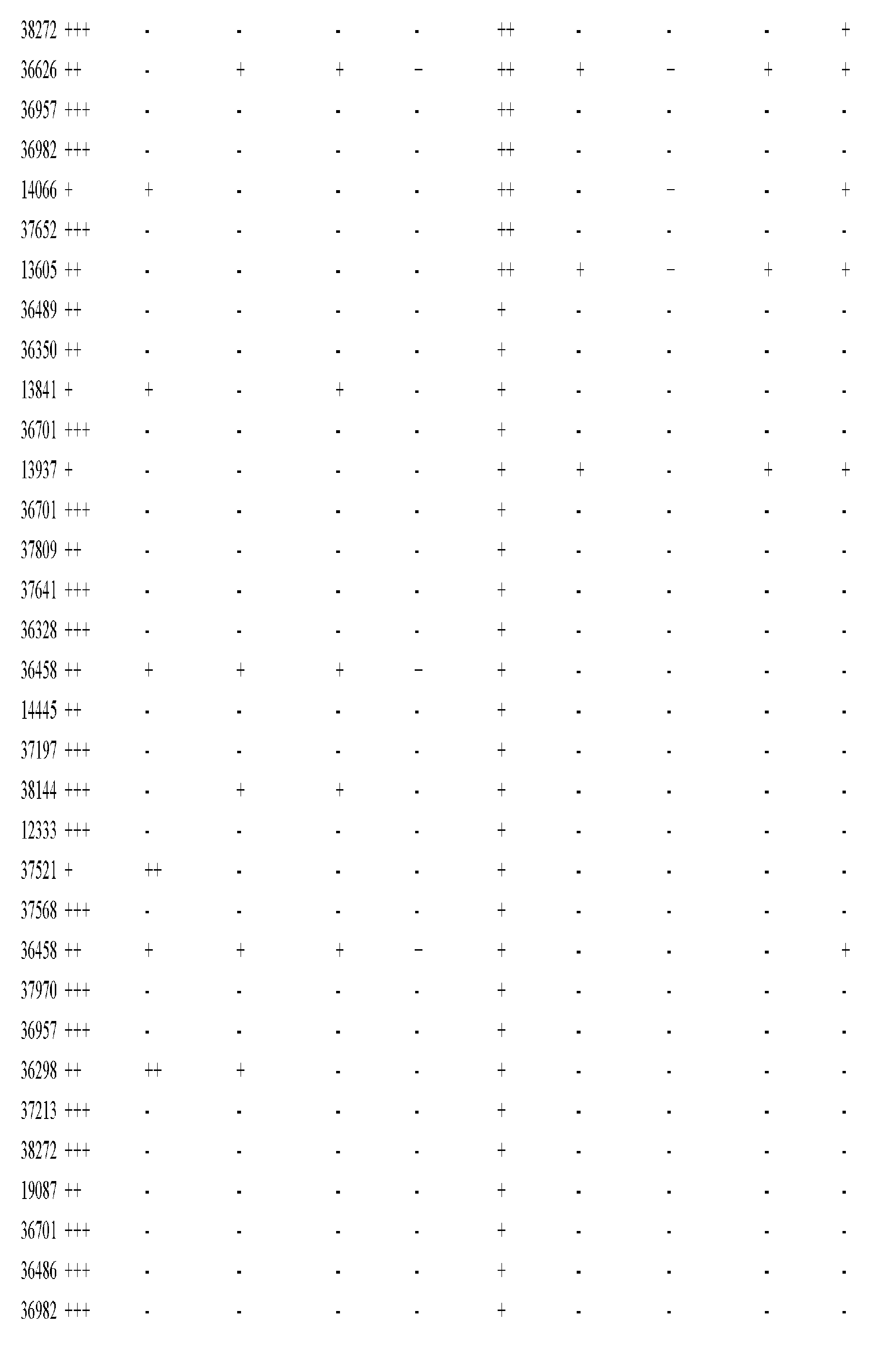 Figure imgf001064_0001
