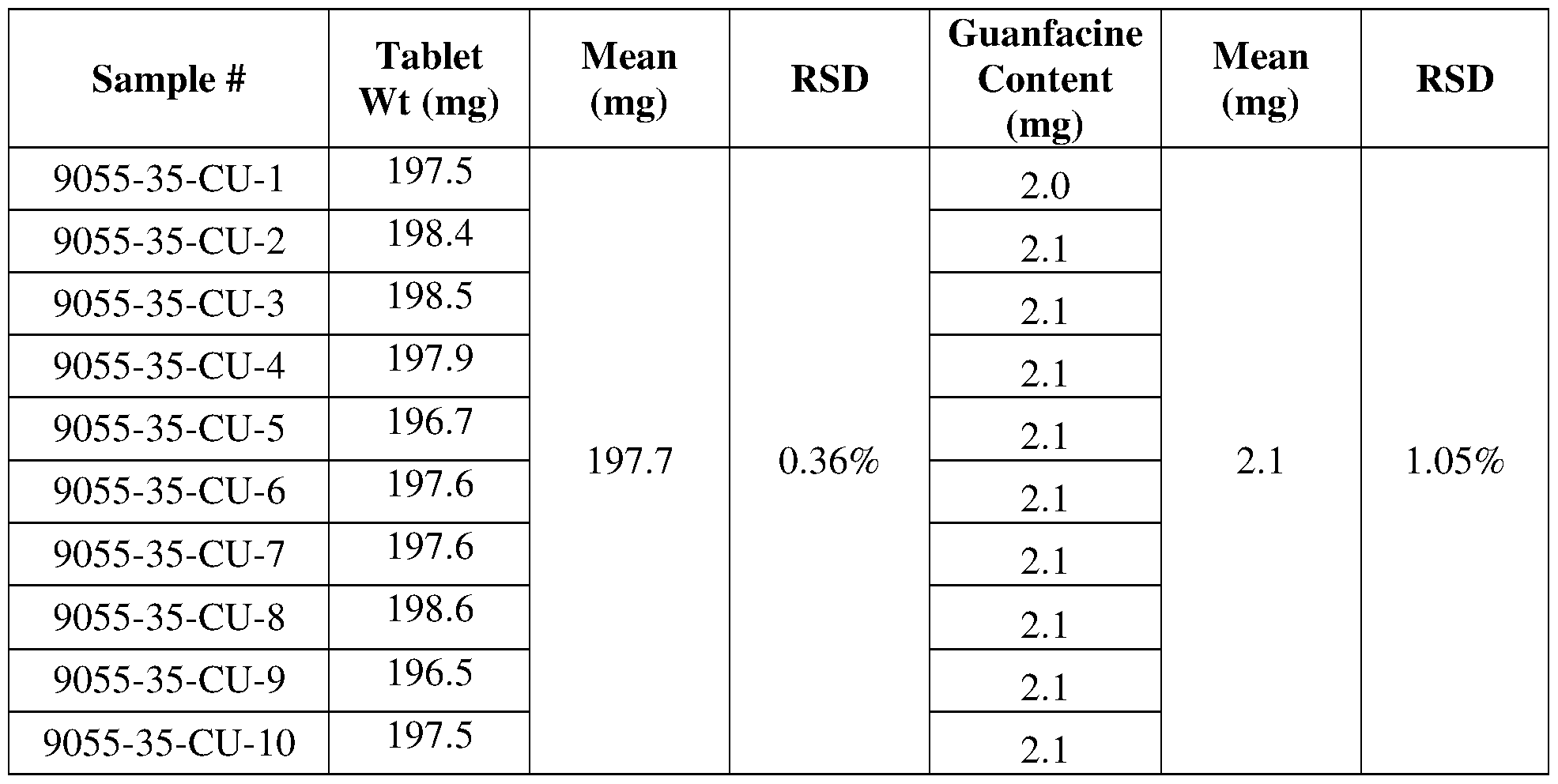 Figure imgf000061_0001