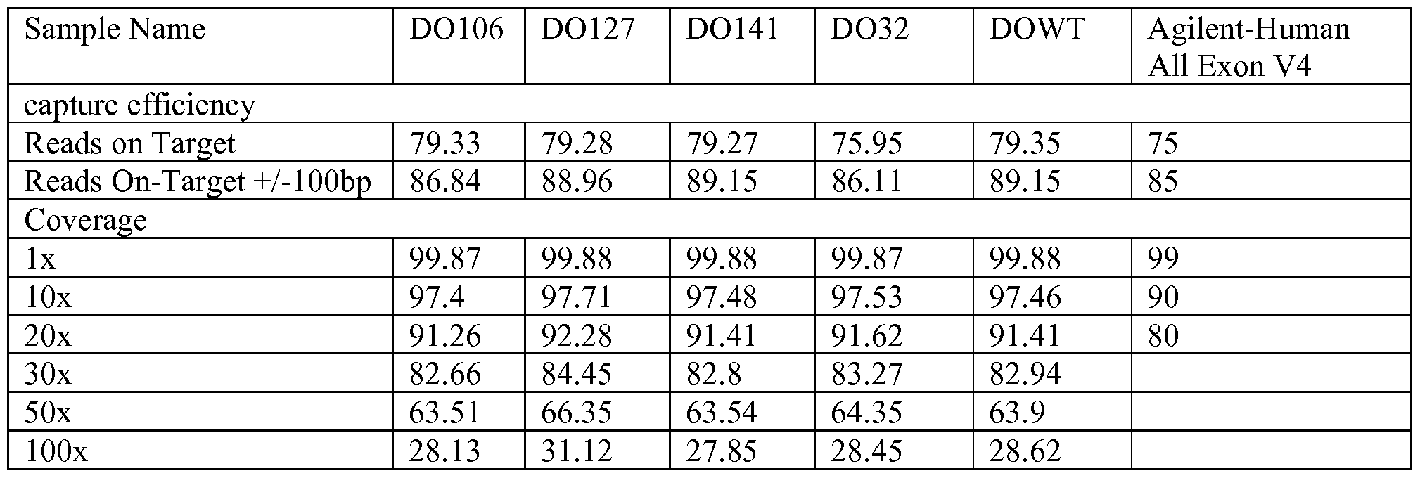 Figure imgf000033_0001