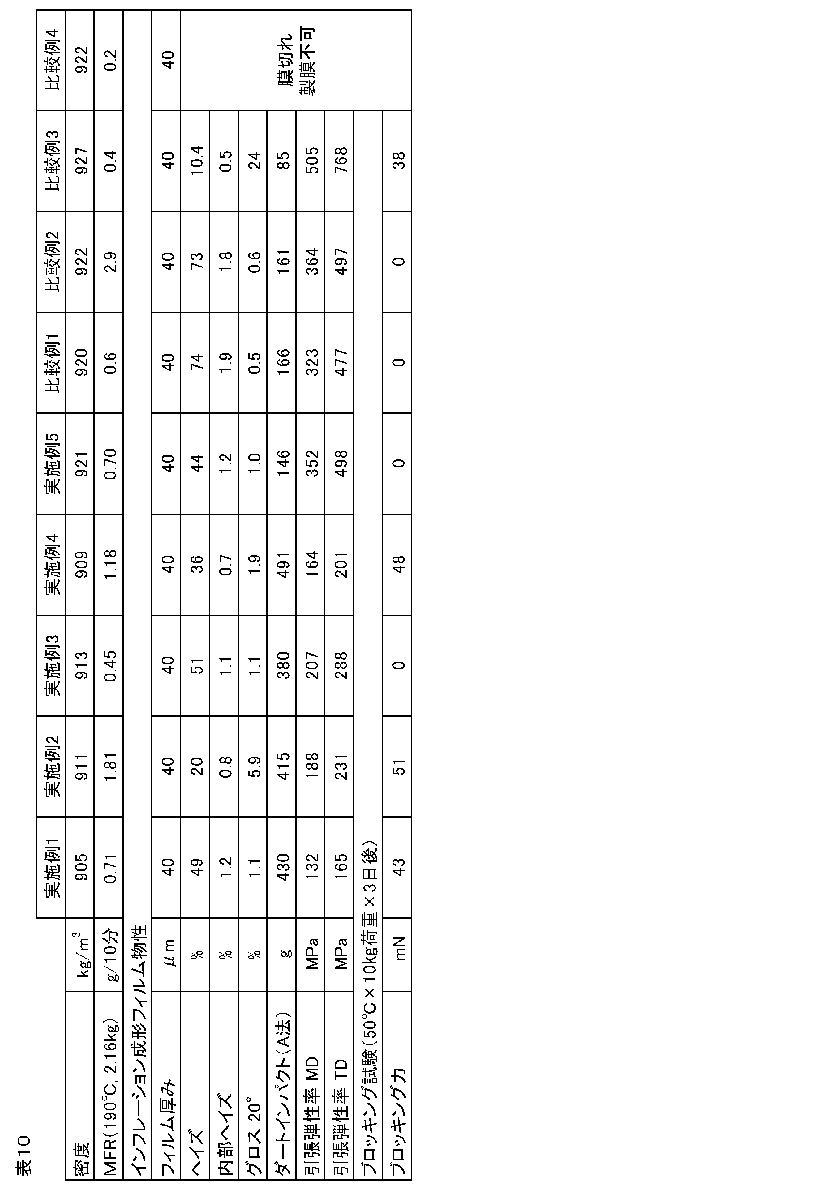 Figure 0007681098000019