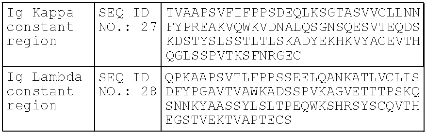 Figure US20090232801A1-20090917-C00005