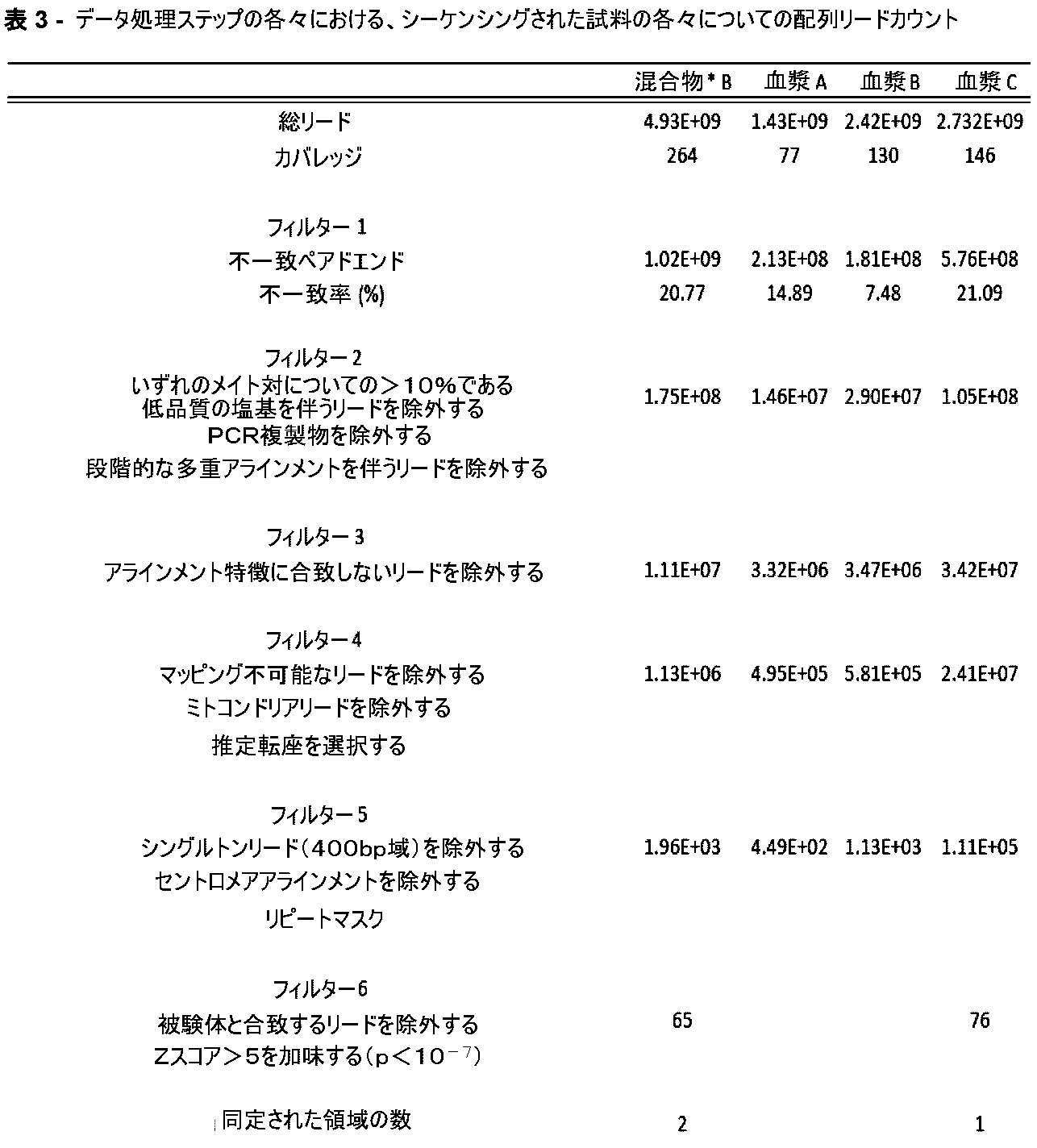 Figure 2025024062000038
