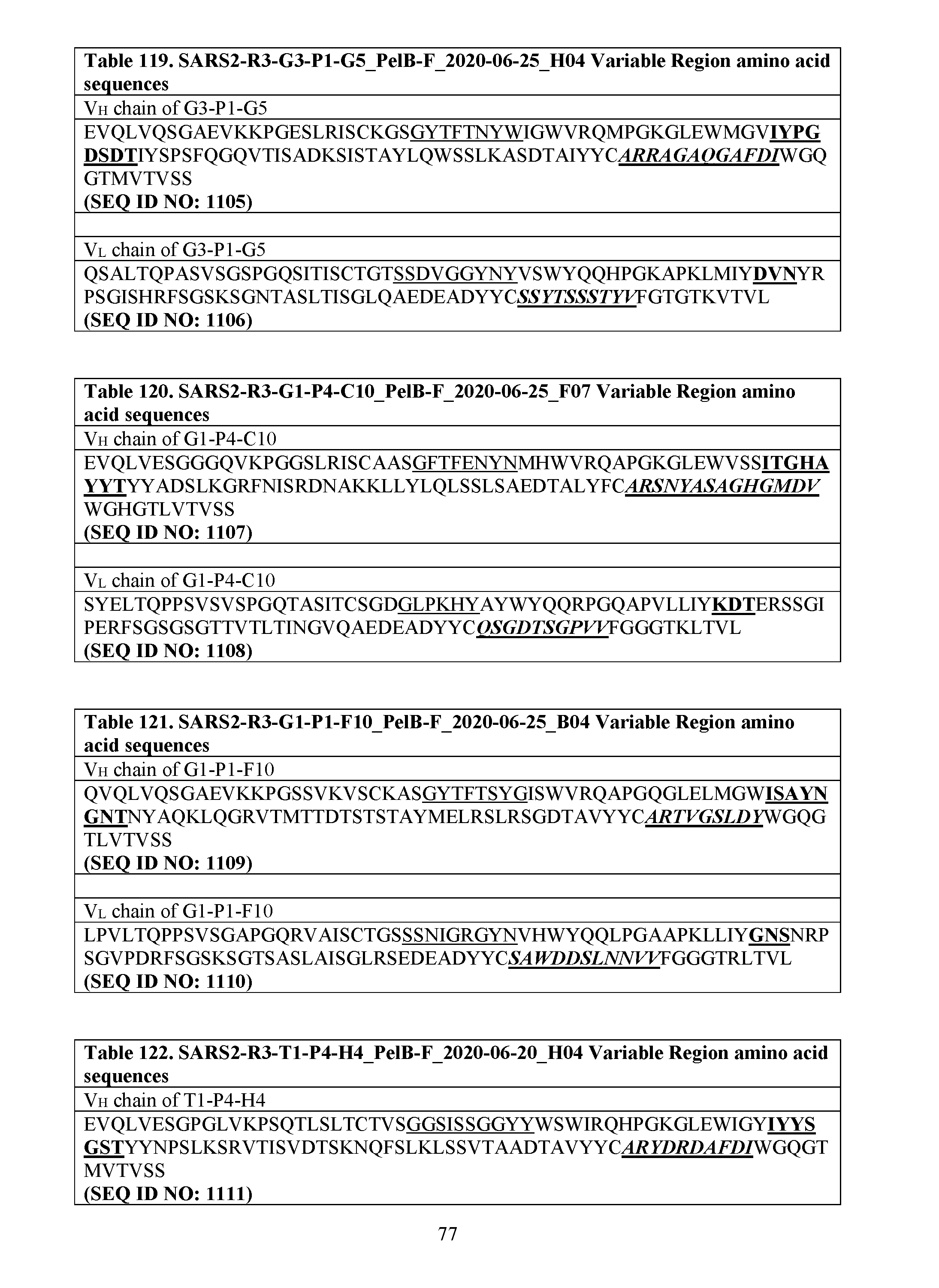 Figure imgf000078_0001