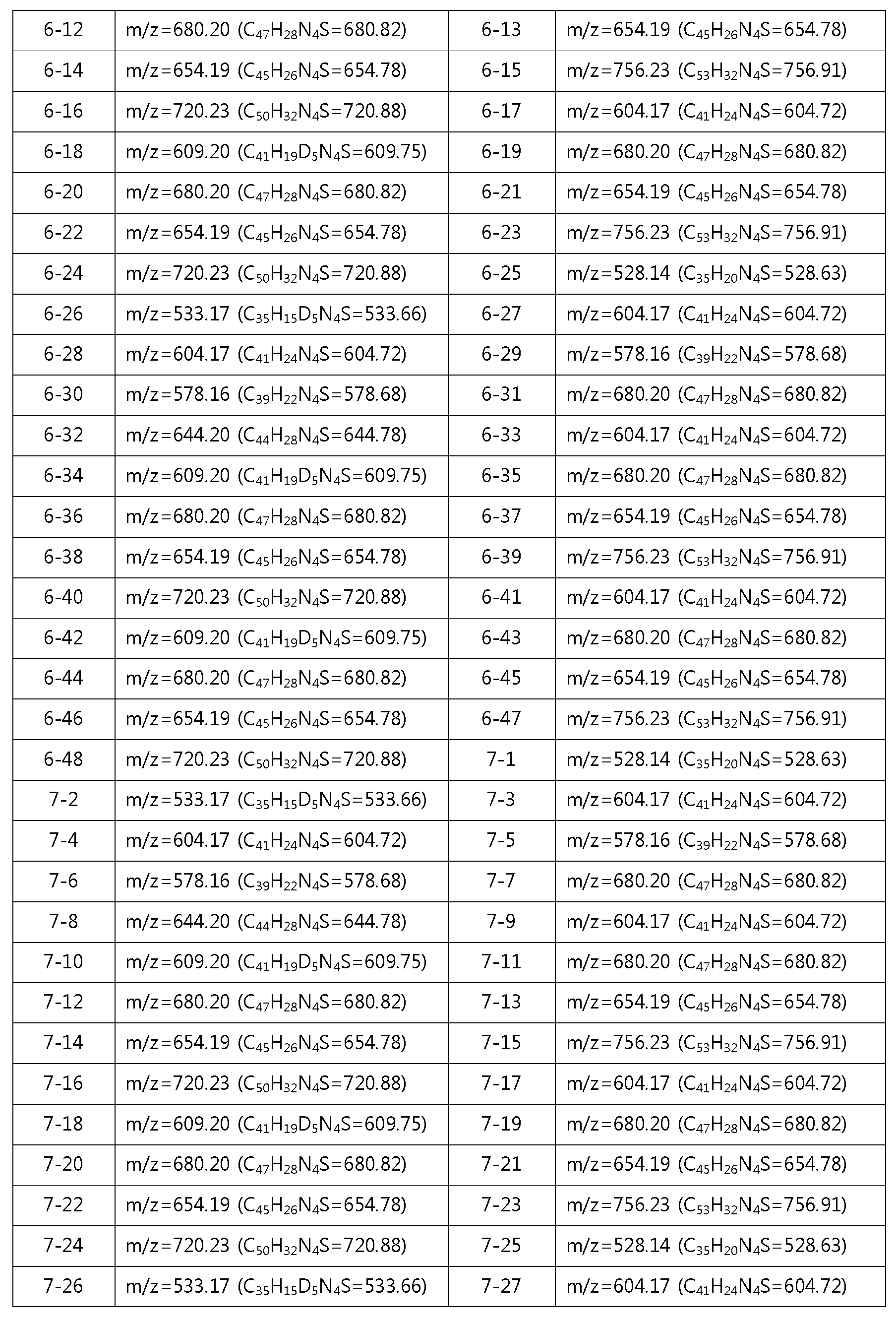Figure 112012086894169-pat00072