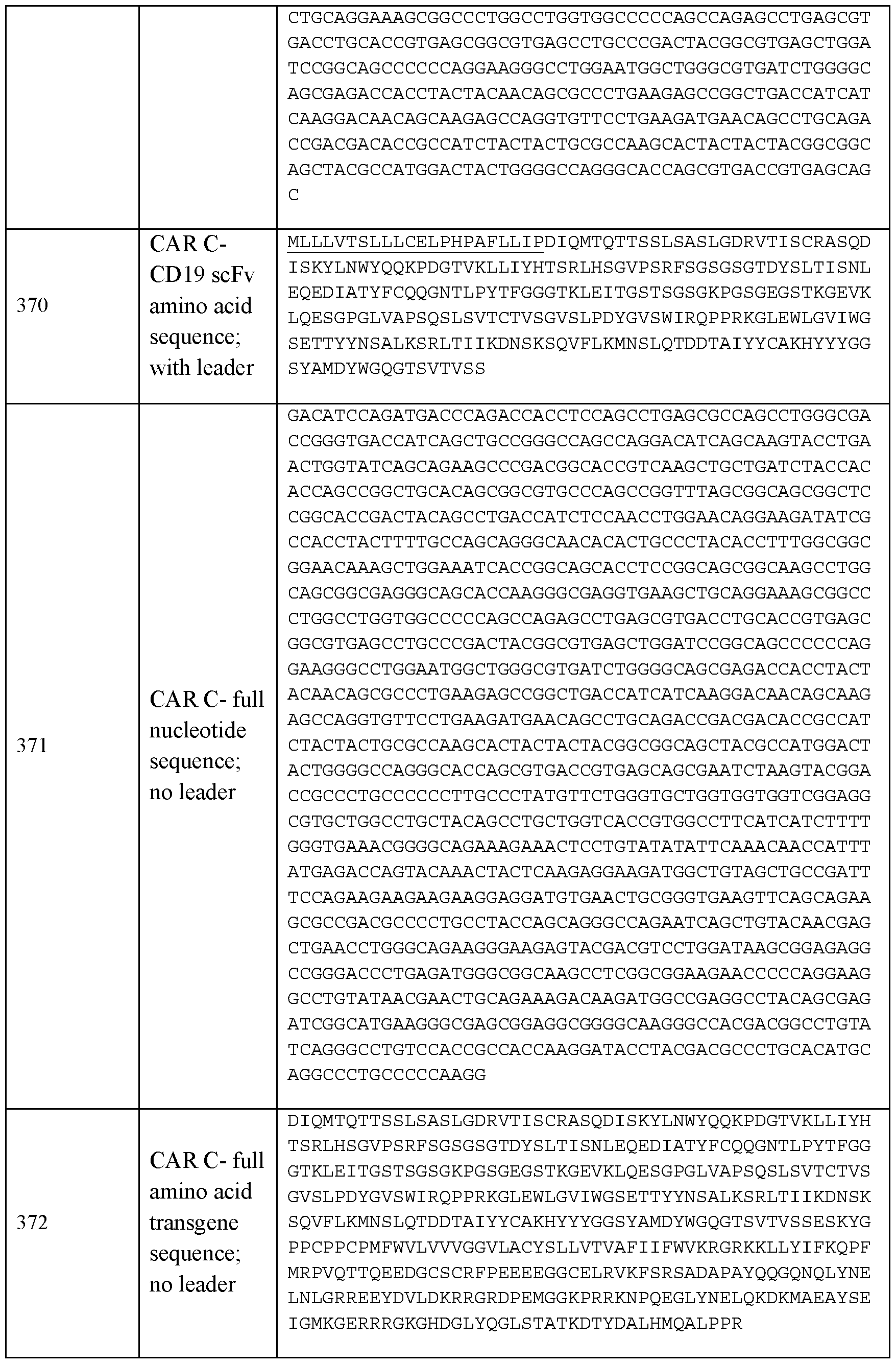 Figure imgf000070_0001