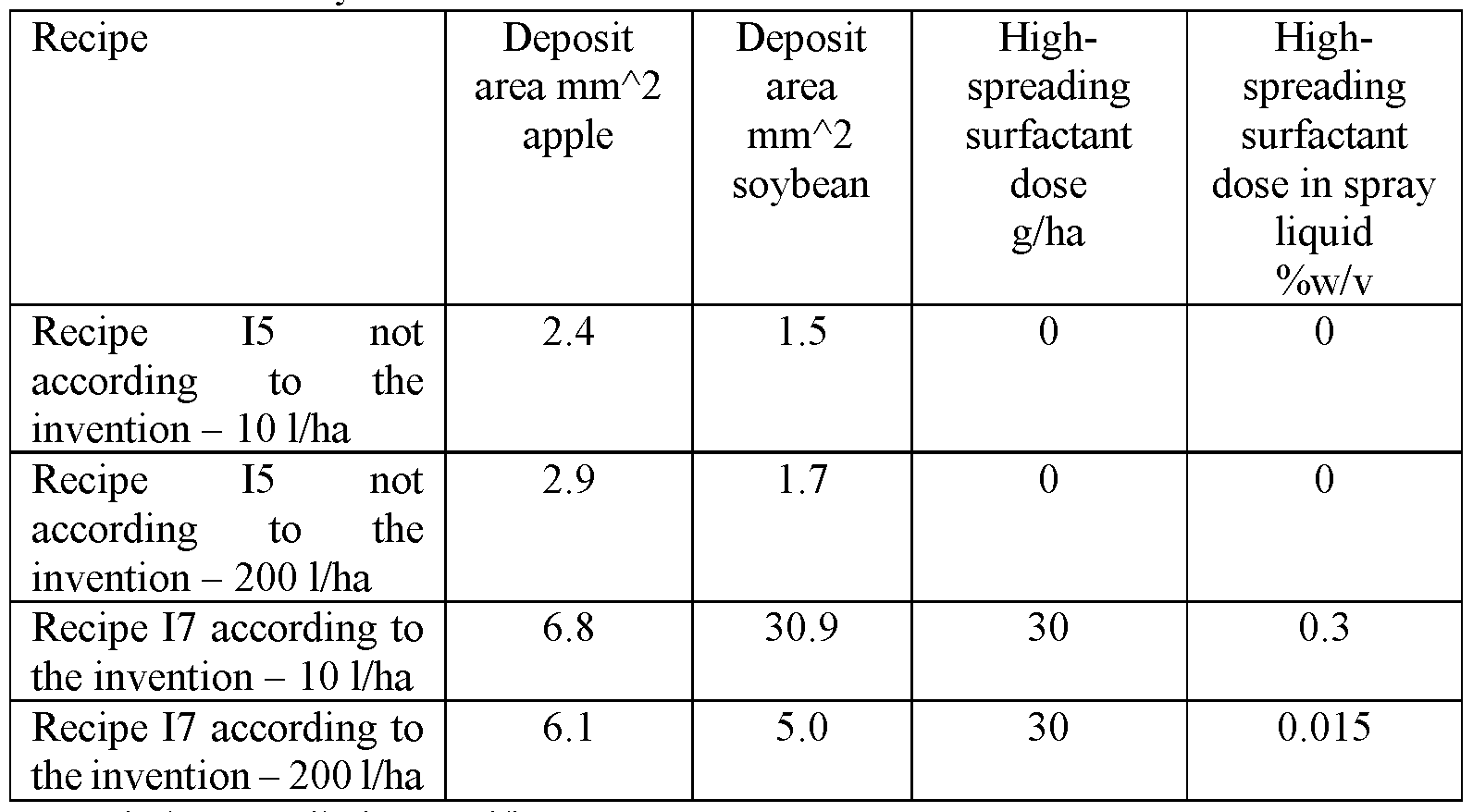 Figure imgf000060_0002
