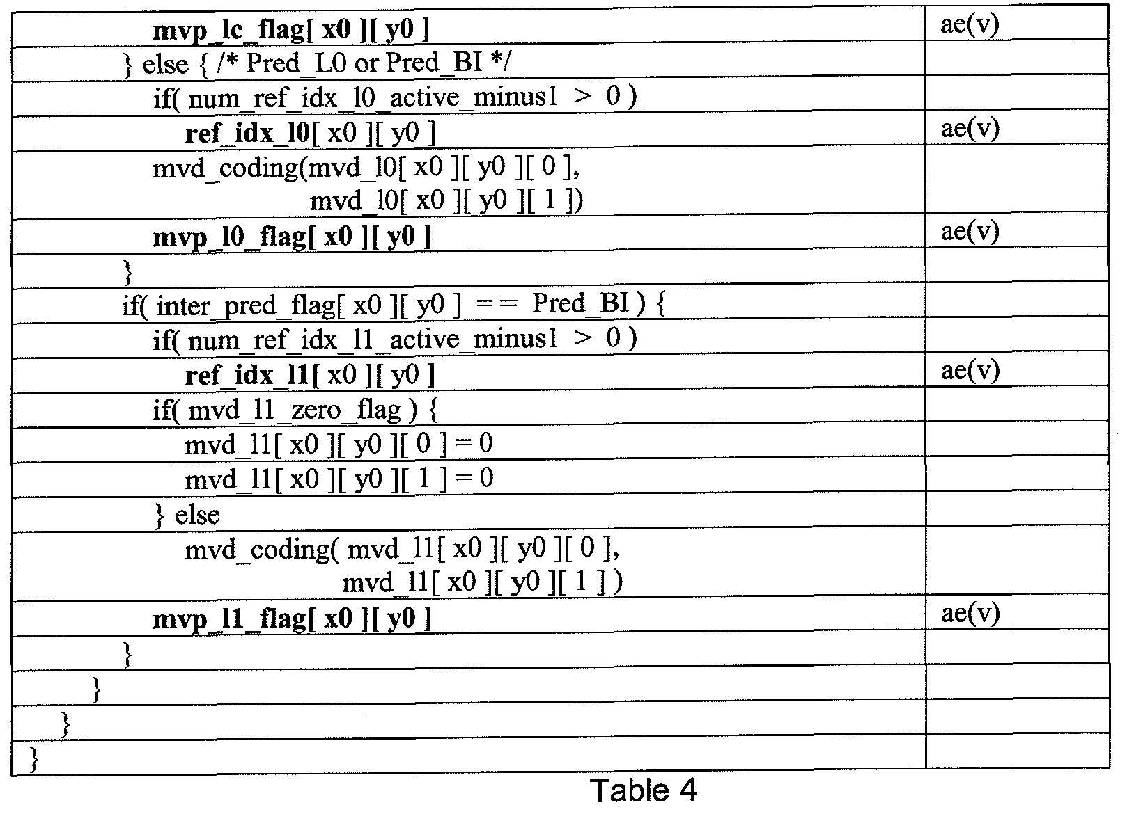Figure imgf000123_0001