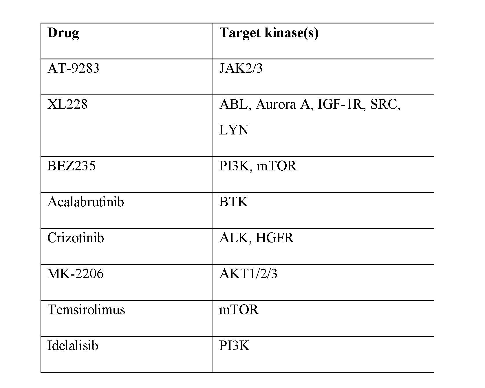 Figure imgf000089_0001