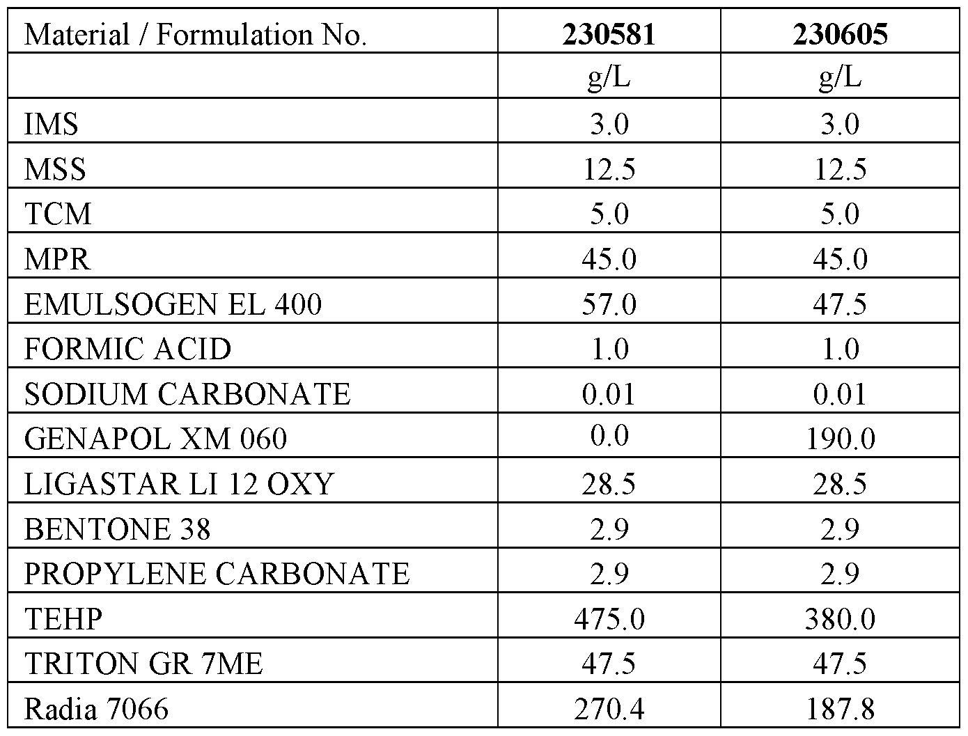 Figure imgf000036_0001